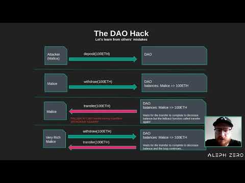 Safe and robust smart contracts in ink! with Piotr Moczurad