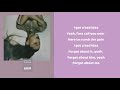 Ariana Grande - Bad Idea Lyrics Ariana Grande - Bad Idea Lyrics