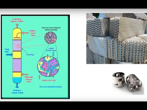 Gas Absorption Stripping Trailer