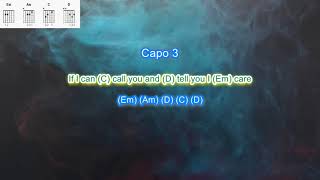 So Beautiful by Pete Murray play along with scrolling guitar chords and lyrics