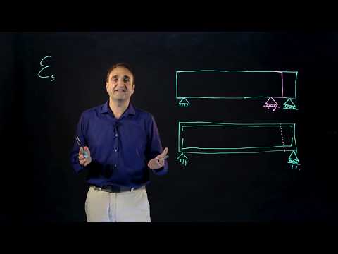Estructuras Exprés: Hormigón - Retracción viga biapoyada