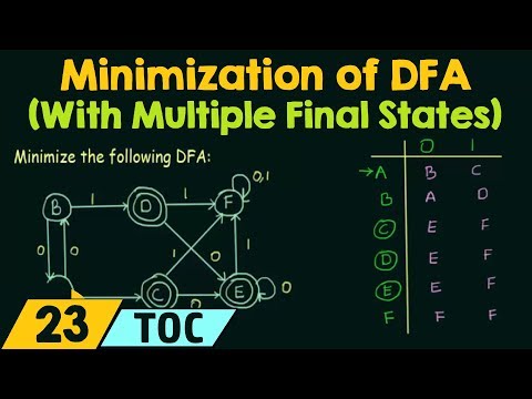 Minimization of DFA With Multiple Final States