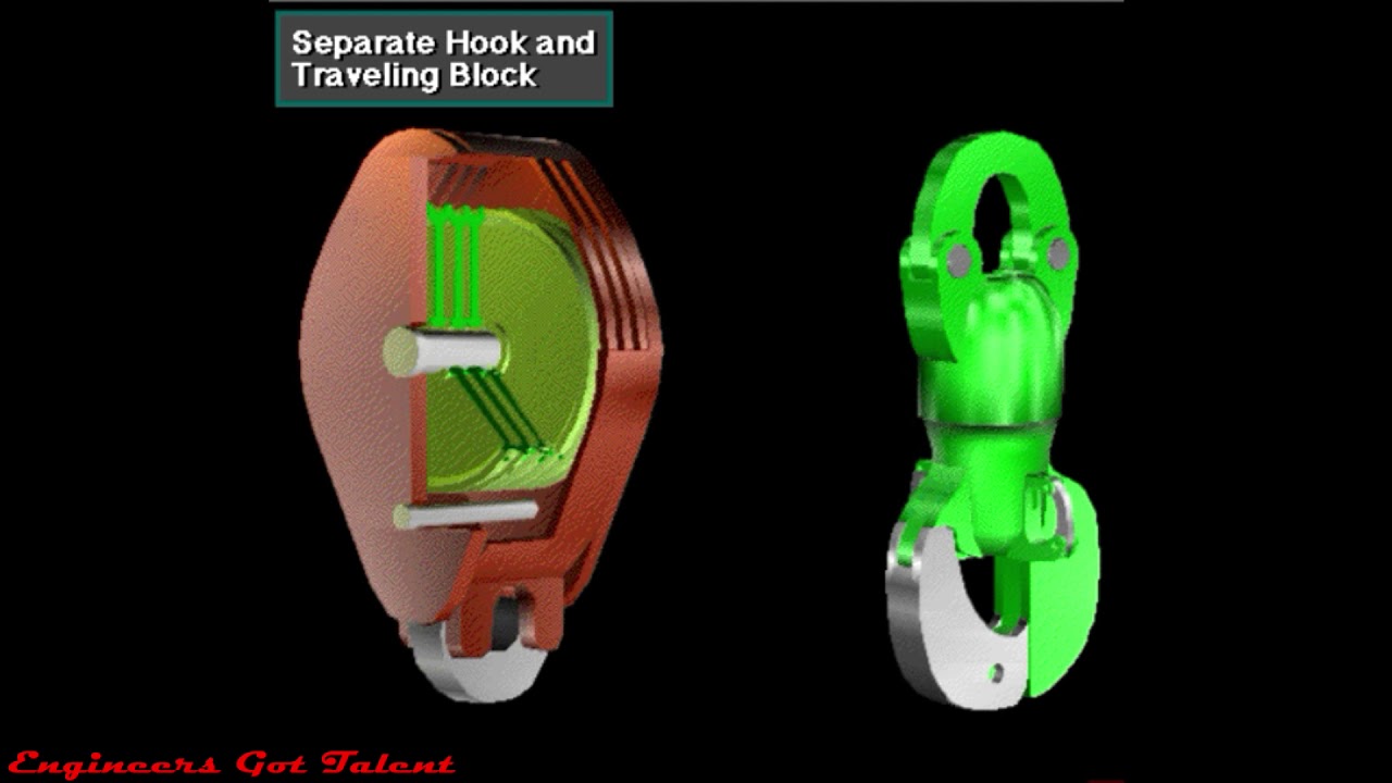 #10 Rig Hoisting System