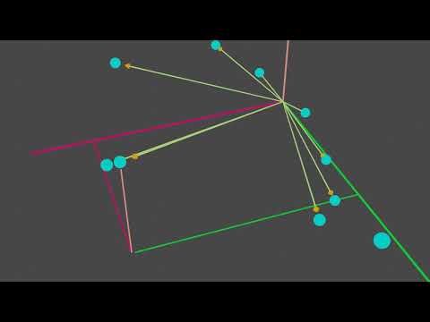 Lagrangian vs Eulerian Descriptions of Fluid flow (Animation)