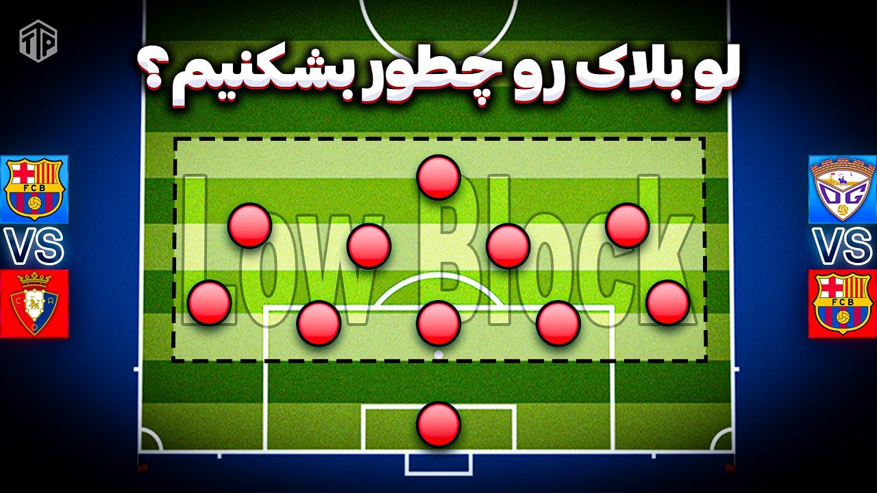 در مقابل لوبلاک باید چی کار کنیم؟ (آنالیز تصویری) | Low Block Explained