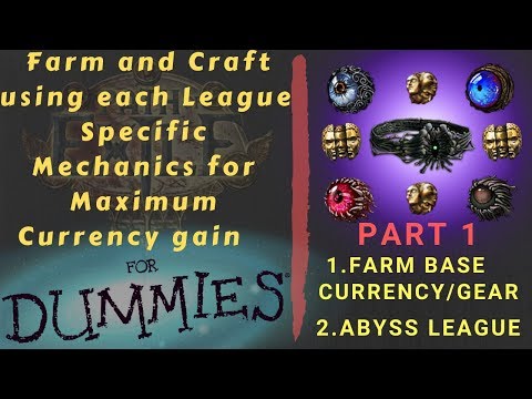 [Path of Exile 3.6] League Farm and Crafting Series Guide for Currency, Part 1!