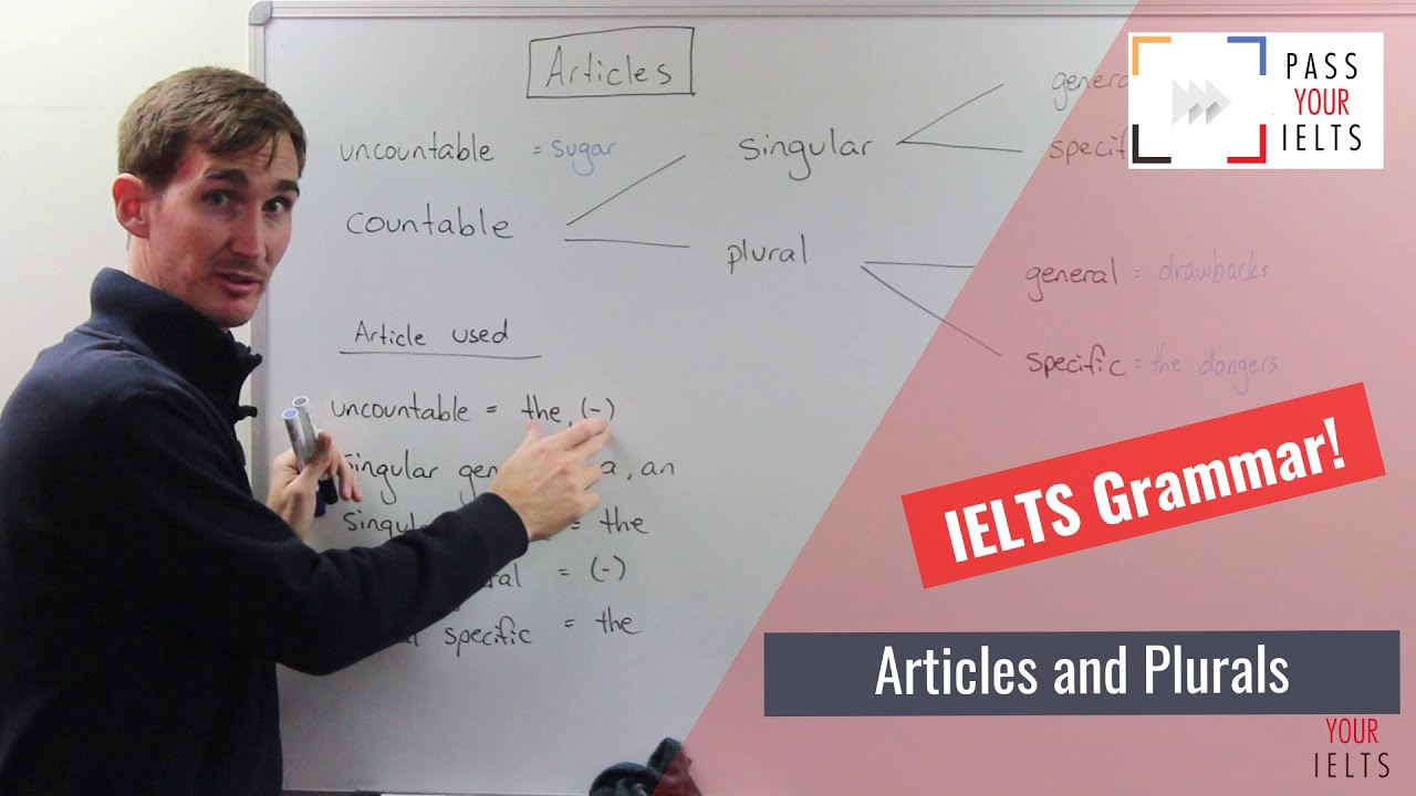 IELTS Grammar - Articles and Plurals