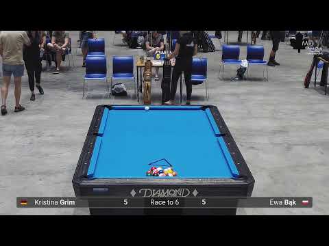 Pardubice Open 2019: Saturday women