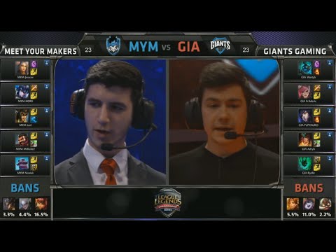 EU LCS MYM vs GIA 9th Place Tiebreaker Highlights (EU LCS Spring 2015)