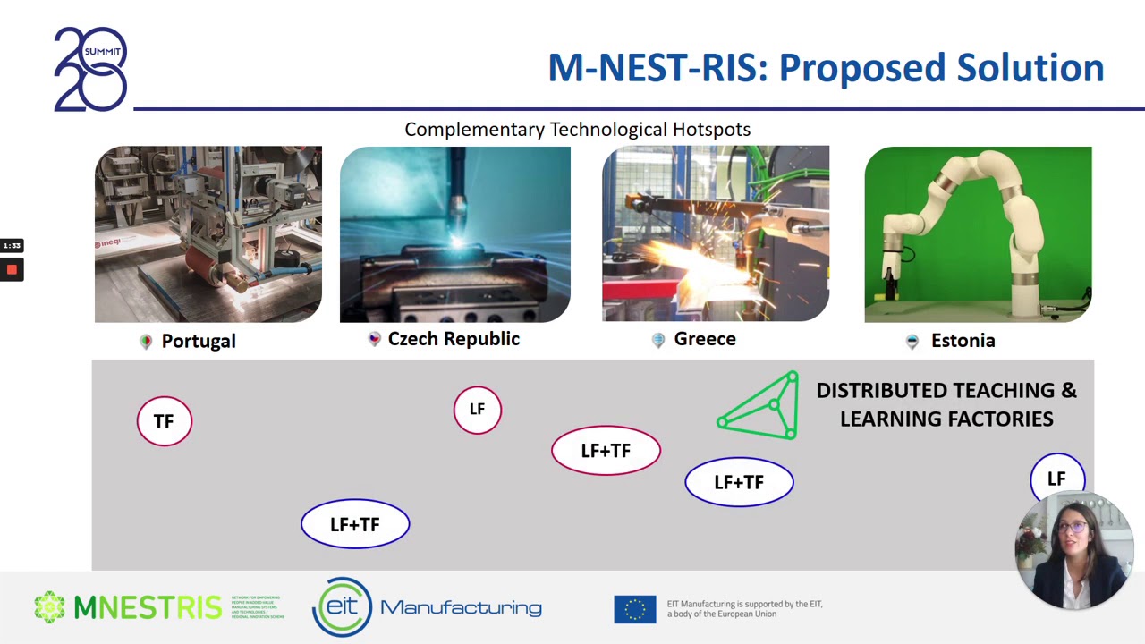 M-NEST-RIS | EIT Manufacturing 2020 projects