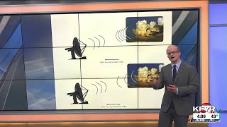 Morse Code of Weather: History of weather radar focusing on Doppler & dual-polarization advanceme...