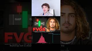 I Coded FVGs — Do They Work?