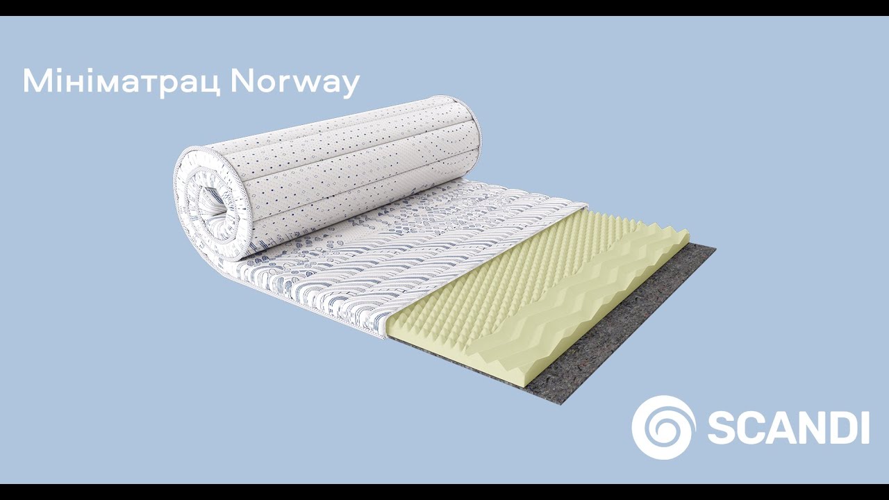Мініматрац скручений Norway 70x190