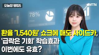 [오늘장 랭킹5] 환율 '1,540원' 쇼크에 매도 사이드카,'급락은 기회' 학습효과 이번에도 유효? / 머…