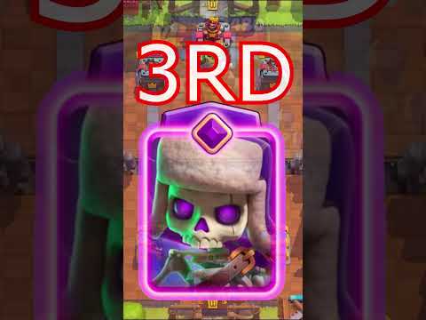 THE BEST CARD EVOLUTION IN CLASH ROYALE IS...