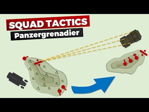Panzergrenadier Squad Tactics '44