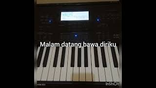 Download lagu karaoke versi organ tunggal 'Memandang mu' Ikke nurjannah mp3 Download lagu karaoke versi organ tunggal 'Memandang mu' Ikke nurjannah mp3