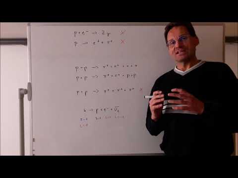 Elementarteilchenphysik 10- Die Erhaltung der Baryonenzahl