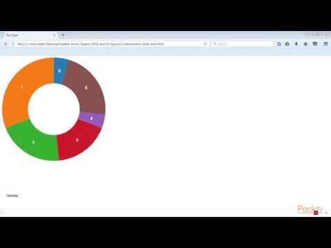 SVG and Interactive Visualization in D3 Lay Them Out | packtpub com