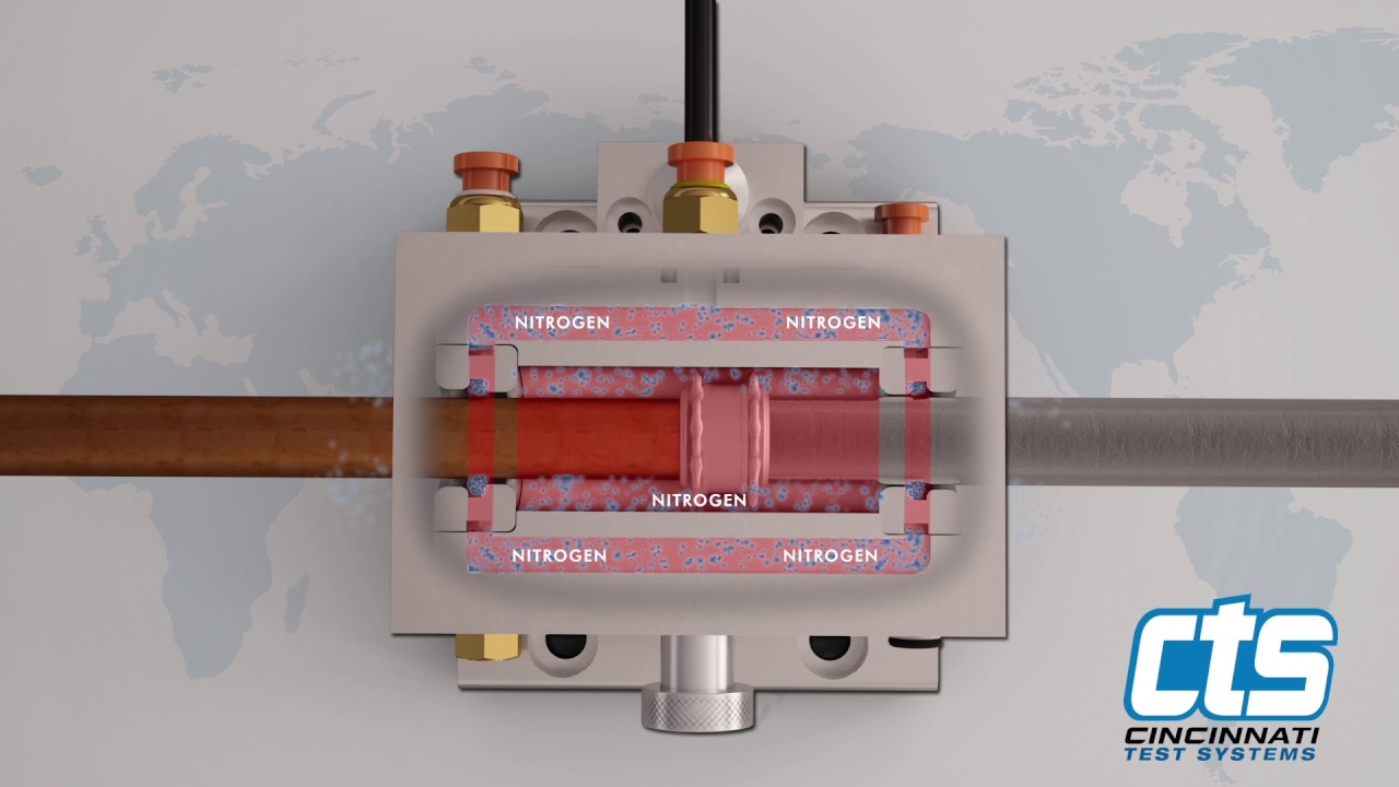 Nitrogen Purge Technology image