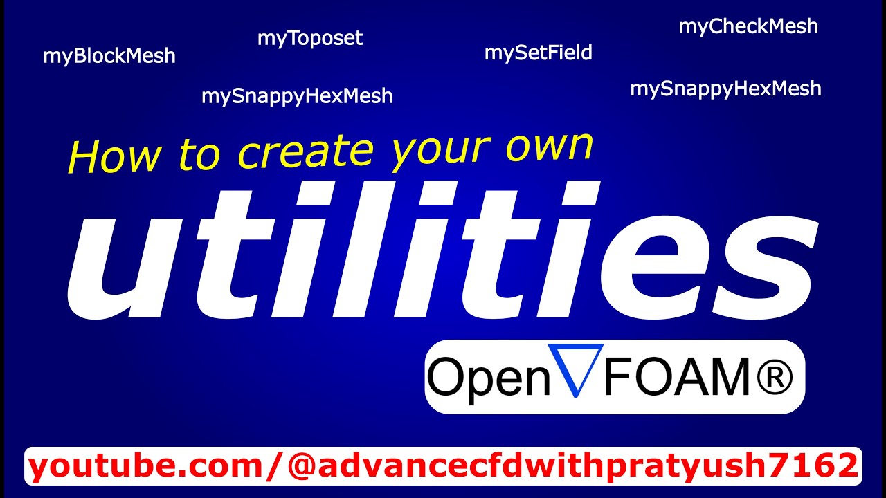 How to modify the library in OpenFOAM.