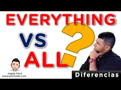 🔴 ALL vs EVERYTHING in English | Learn the difference with 16 clear examples