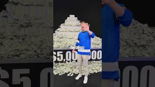 How Much MrBeast Spends Every Month!