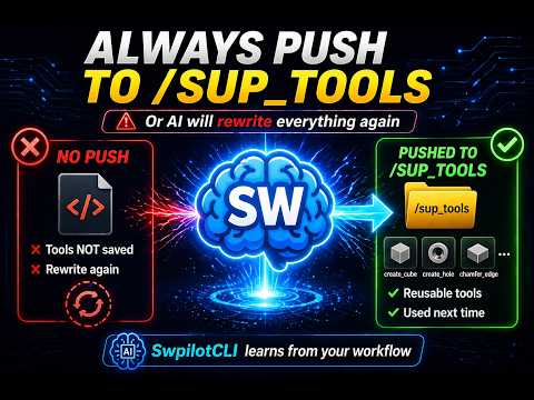 SwpilotCLI: Tool Creation Example
