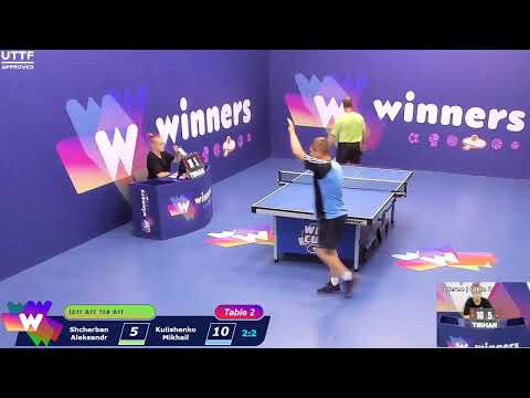 WINners CUP table 2  29.08  Shcherban Aleksandr - Kulishenko Mikhail  14:30