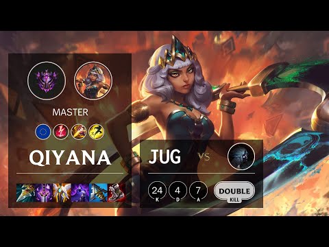 Qiyana Jungle vs Kindred - EUW Master Patch 11.24b
