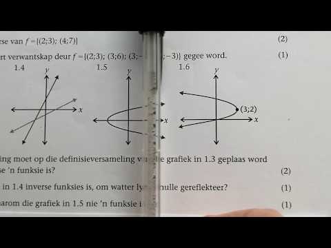 WISKUNDE GRAAD 12: 02 Junie 2020 - periode 3 (02123)