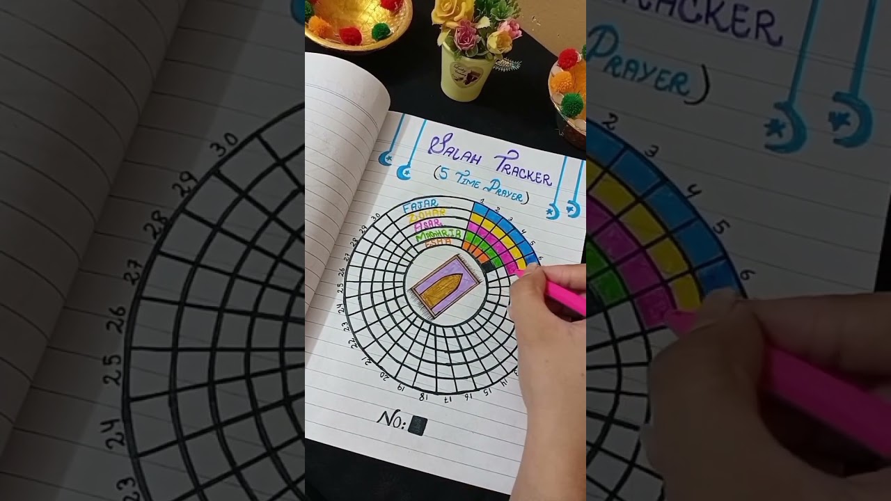 Hari ke-6 Ramadan | Puasa ke-6 | Perencana Ramadan | Rutinitas harian Ramadan #ramadan #ramadansehat #ramadan