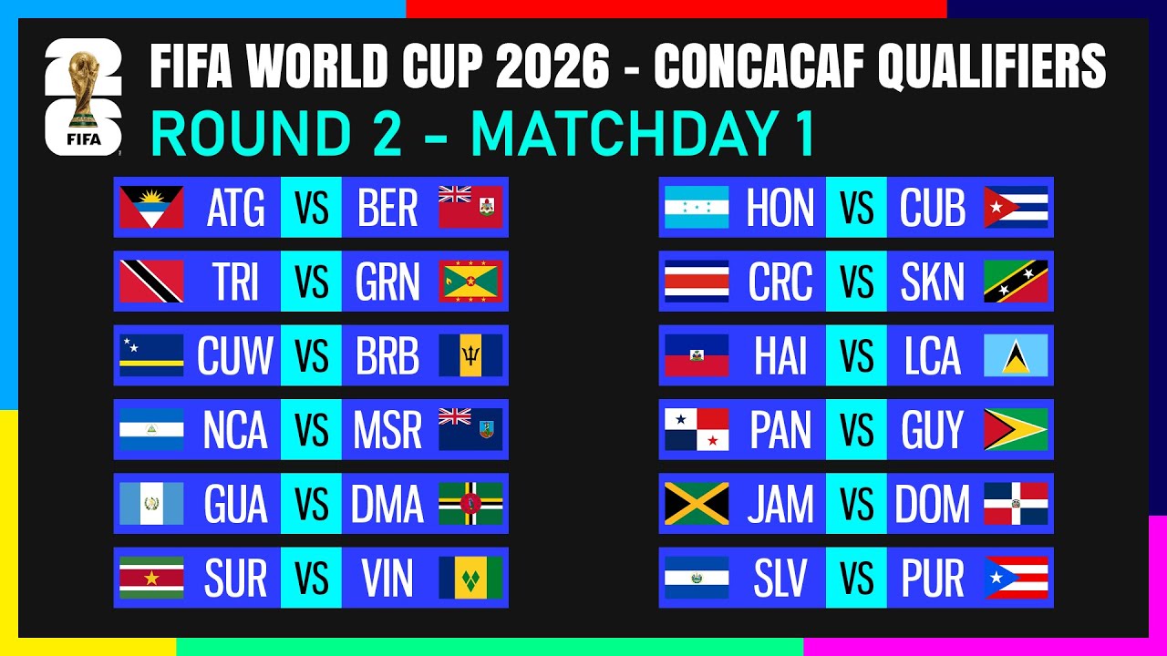 Round 2: Matchday 1 Schedule | FIFA World Cup 2026 CONCACAF Qualifiers.