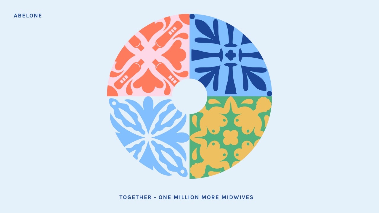 Together (One Million More Midwives) - Abelone - Official Congress 2026 Song