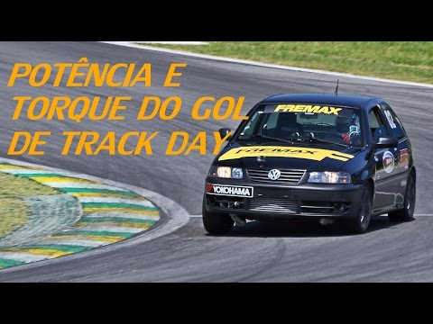 Goal track day dyno result - High RPM Project #11