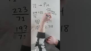 The Mathematical Recipe for Pi(e) #shorts