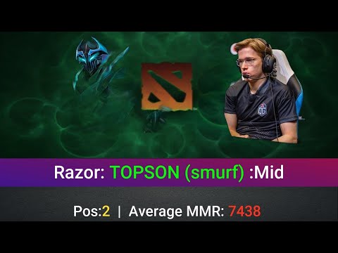 Razor Perspective by TOPSON (smurf) | @1440p | Mid Pos:2 |  |5794981661
