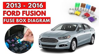 2009 ford fusion cigarette lighter fuse Box Diagram 2009 Ford Fusion North America