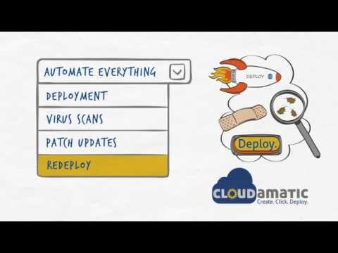 Cloudamatic - Customer Success Story