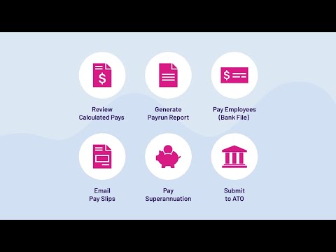 Wageloch Payroll | The Last Piece of Your Workforce Puzzle