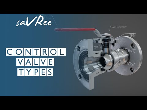 Valves Explained - Control Valve Types (Gate Valve, Globe Valve, Ball Valve, Butterfly Valve, etc.)!