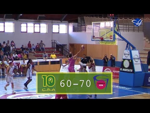 Resumen: Nissan Al-Qázeres Extremadura - Lointek Gernika Bizkaia (Liga DIA 18/19)