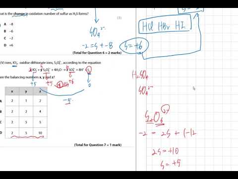 IAL Chemistry Unit2 Jan 2021 section A