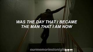 louis tomlinson - walls // lyrics louis tomlinson - walls // lyrics