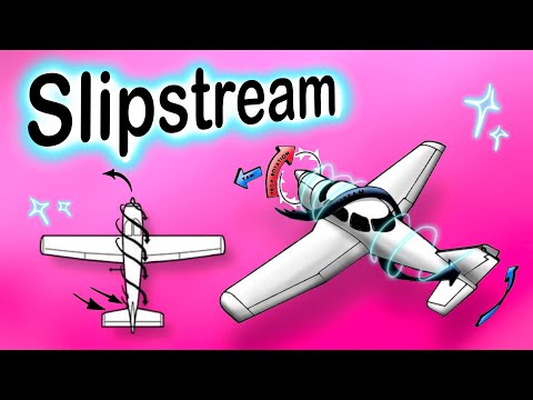 Spiralling Slipstream Explained | Why Planes Yaw to the Left