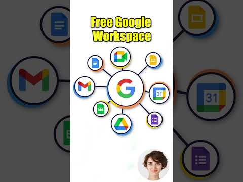 3 Must Have Tools for Business in 2023