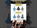 5th Gen vs 6th Gen Fighter Jets: Who Rules the Skies? 🚀✈️