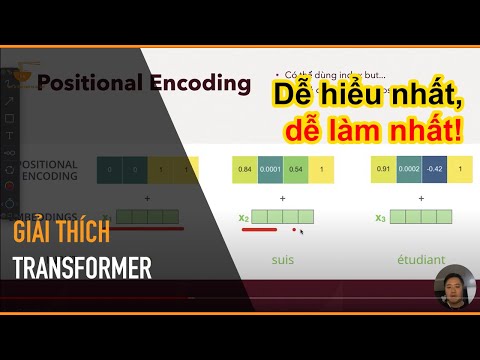 Mì Transformer - tim hiểu transformador theo cách dễ hiểu, dễ nhớ - Mì AI