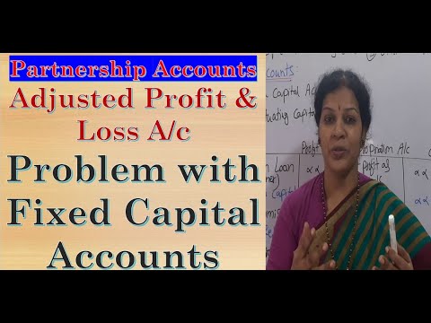 1 Valuation of Goodwill Introduction From Advanced Accounting