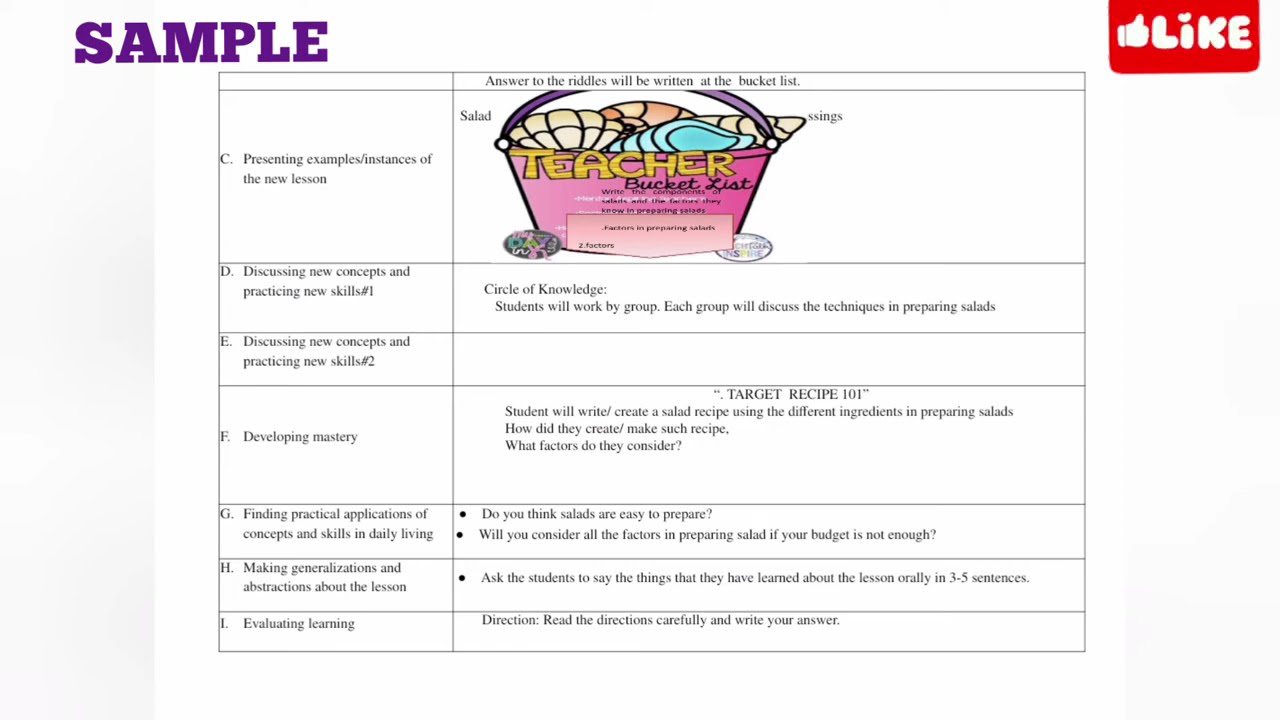 DLL - TLE- COOKERY (GRADE  9) 2nd Quarter